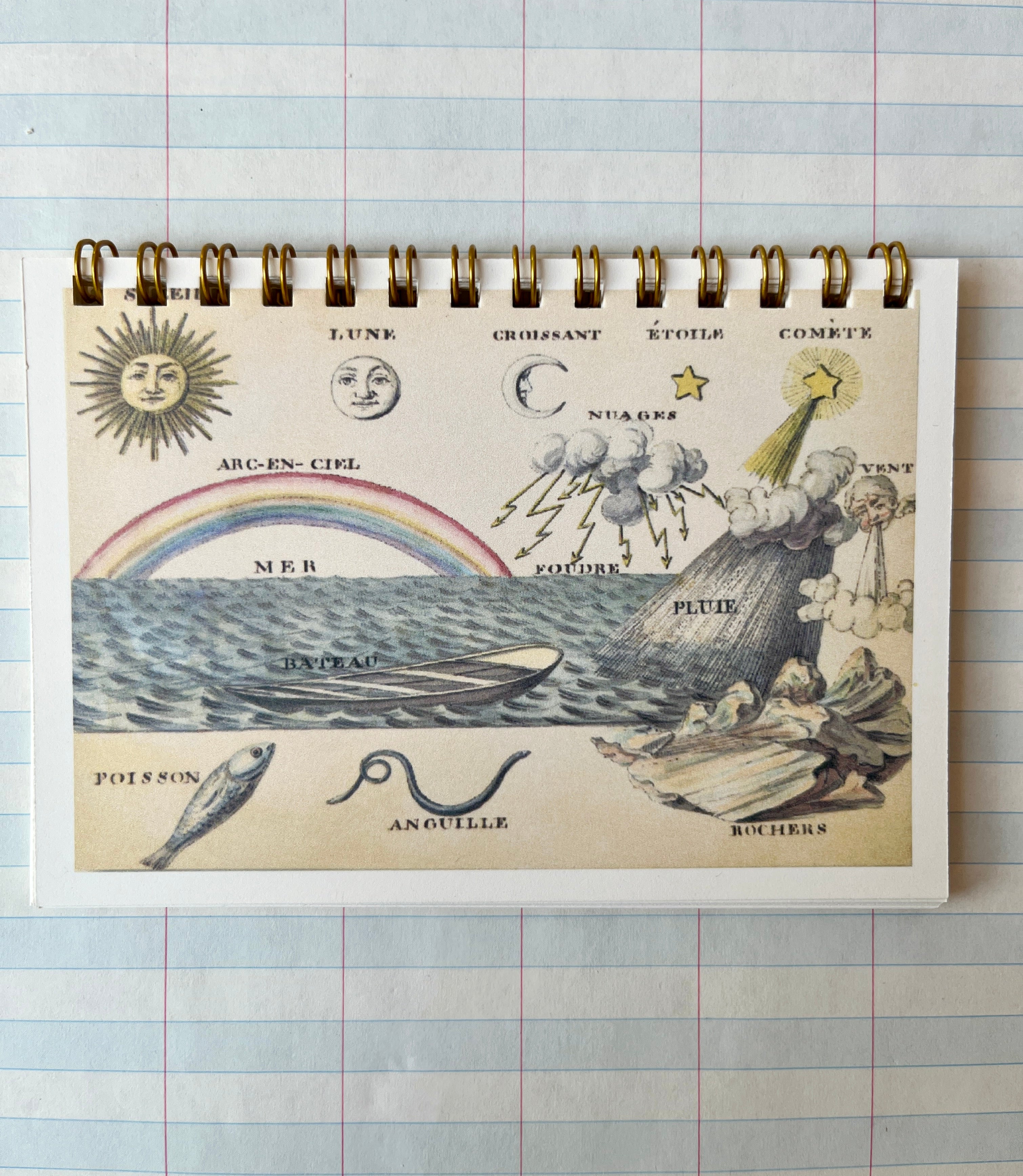 French Objects: Mini Notebooks - PARCEL