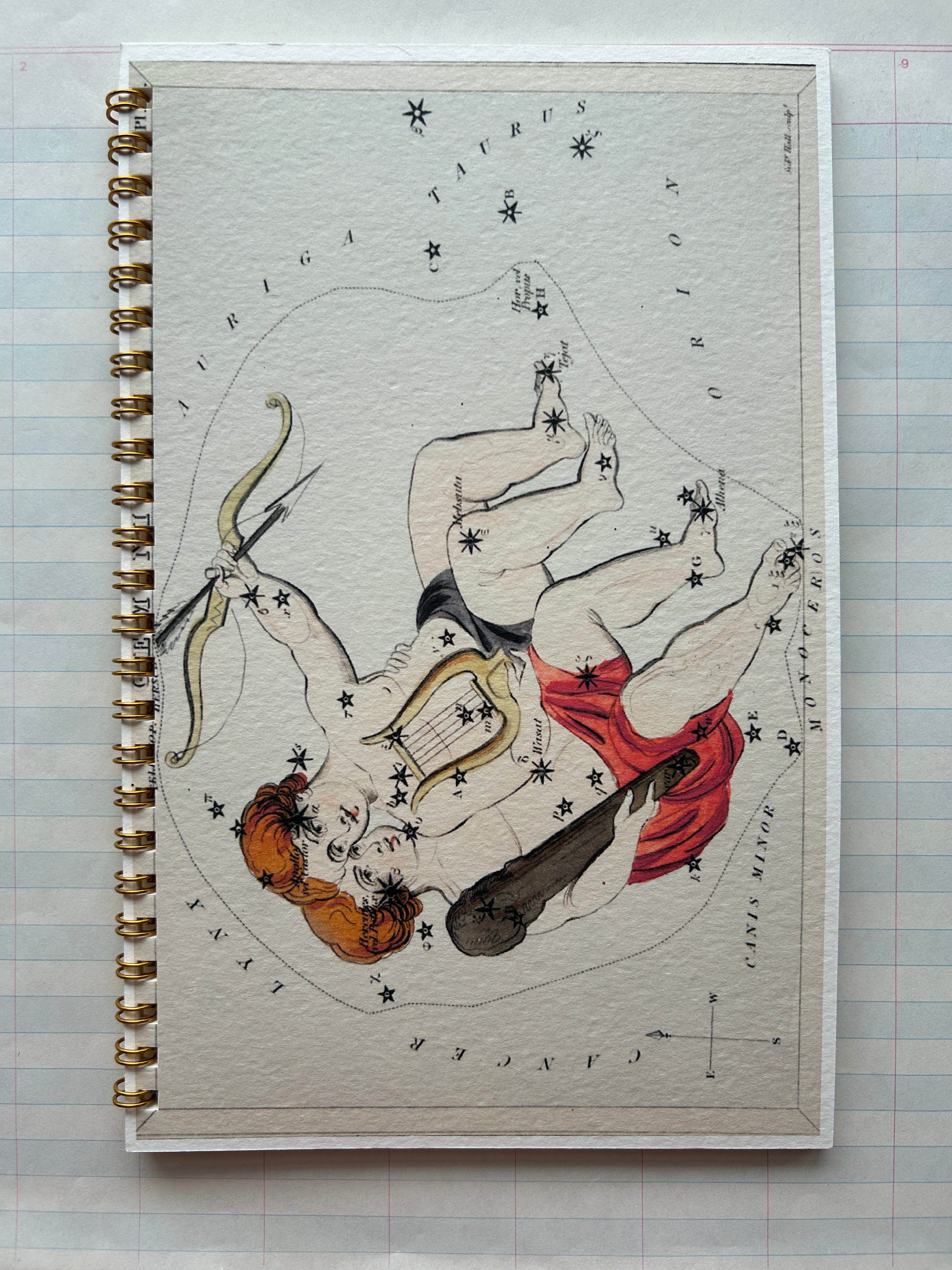 Zodiac Series Notebooks
