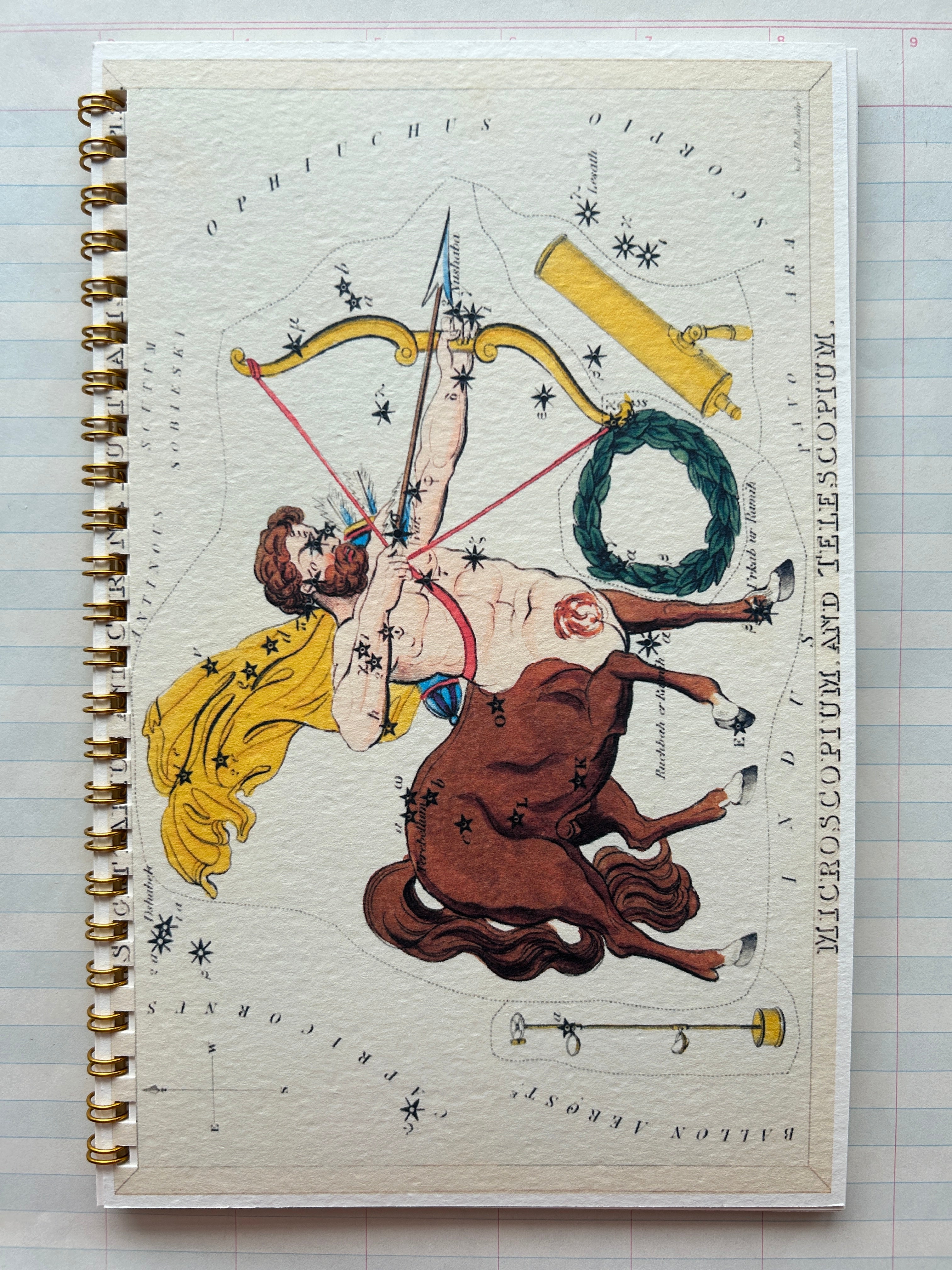 Zodiac Series Notebooks