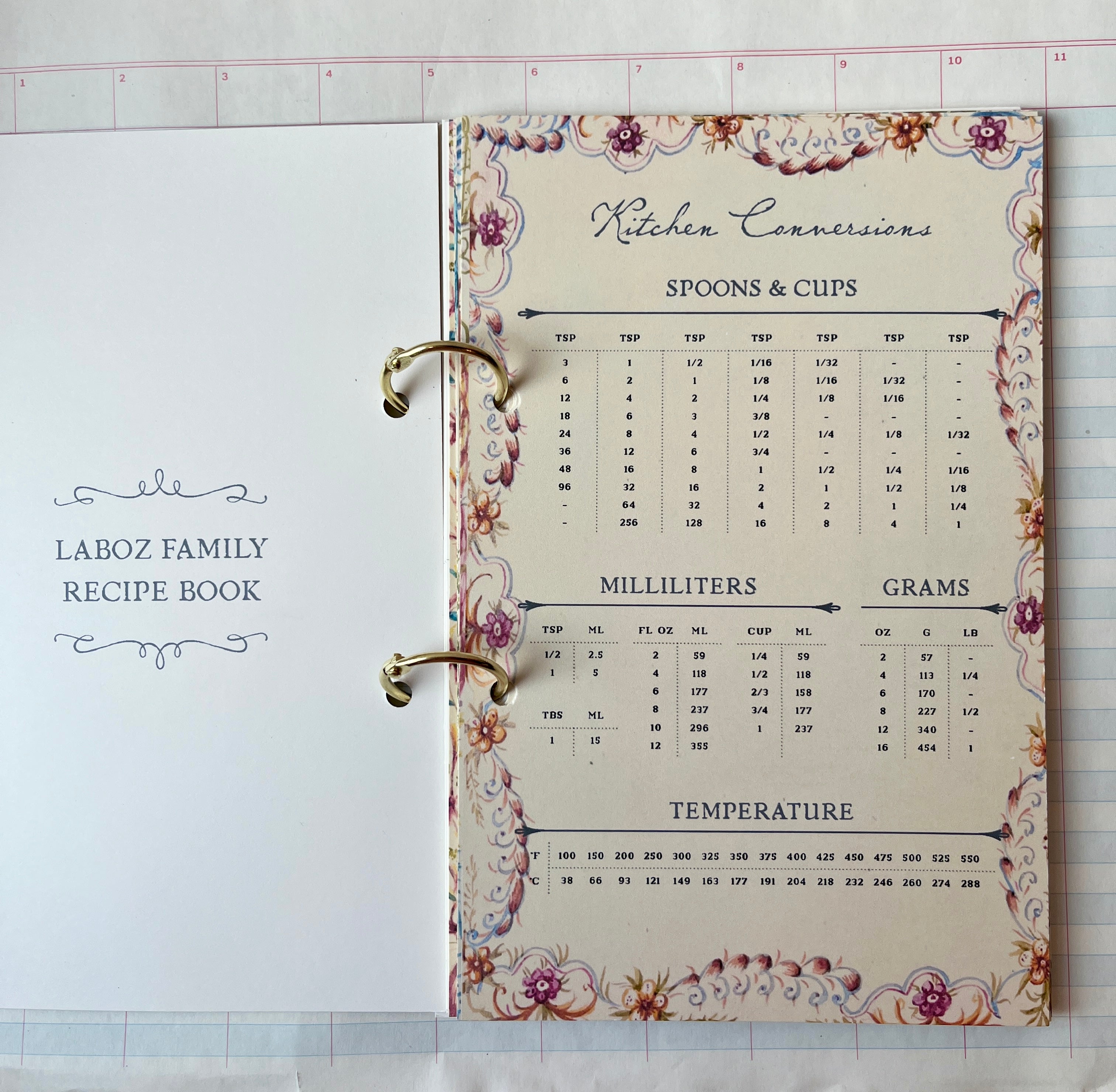 Customizable Recipe Book - PARCEL