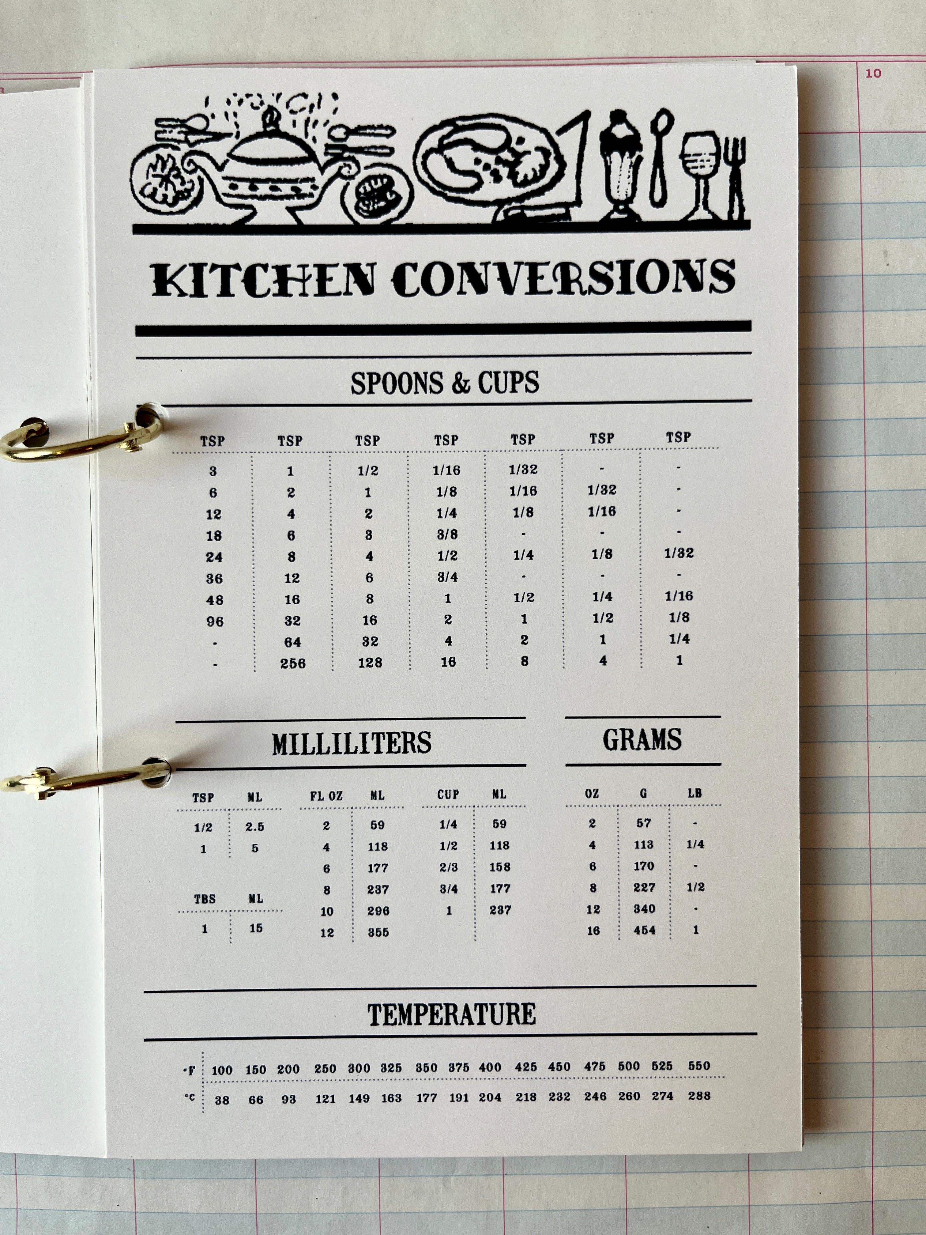Customizable Recipe Book - PARCEL