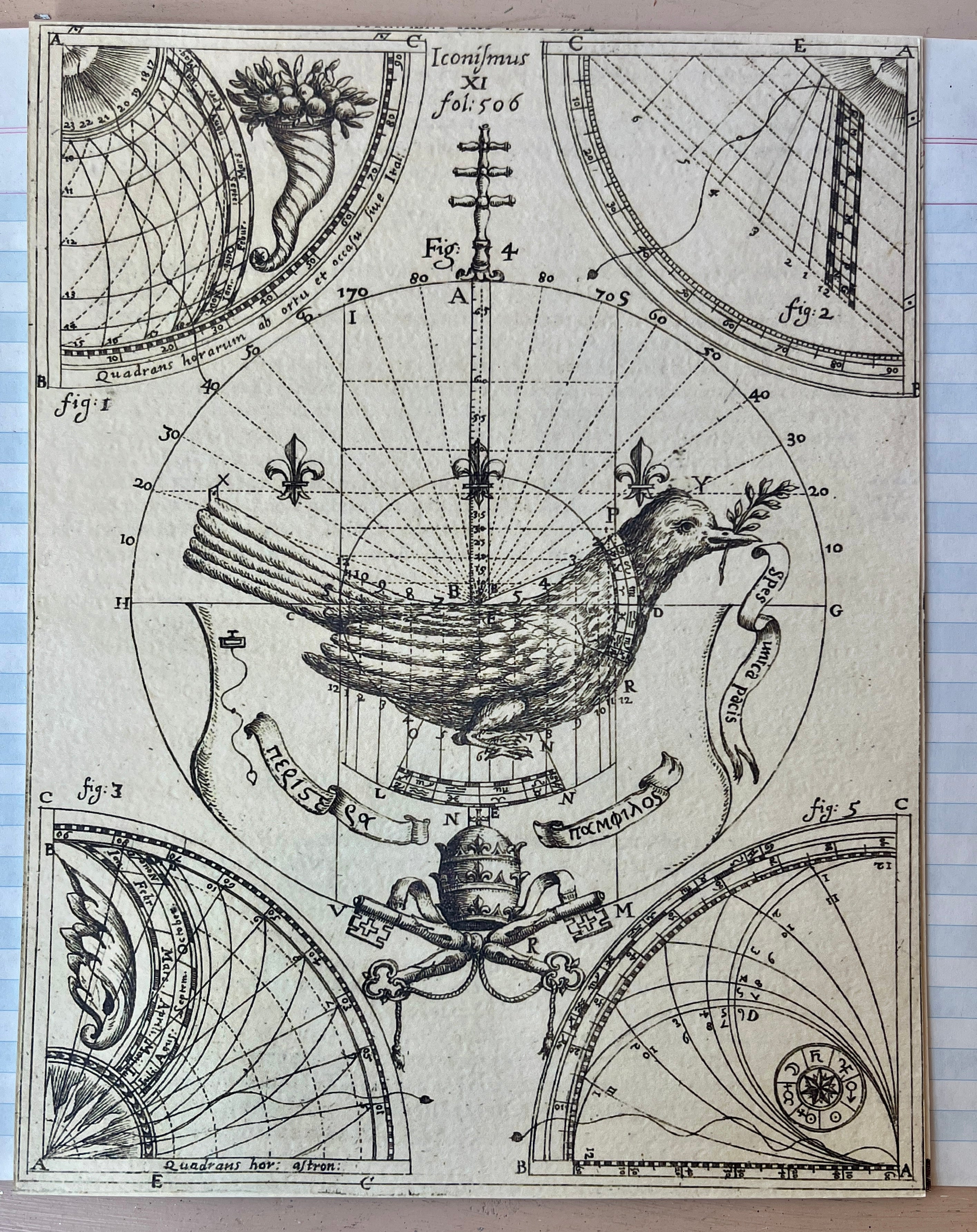 Celestial Charts Art Prints