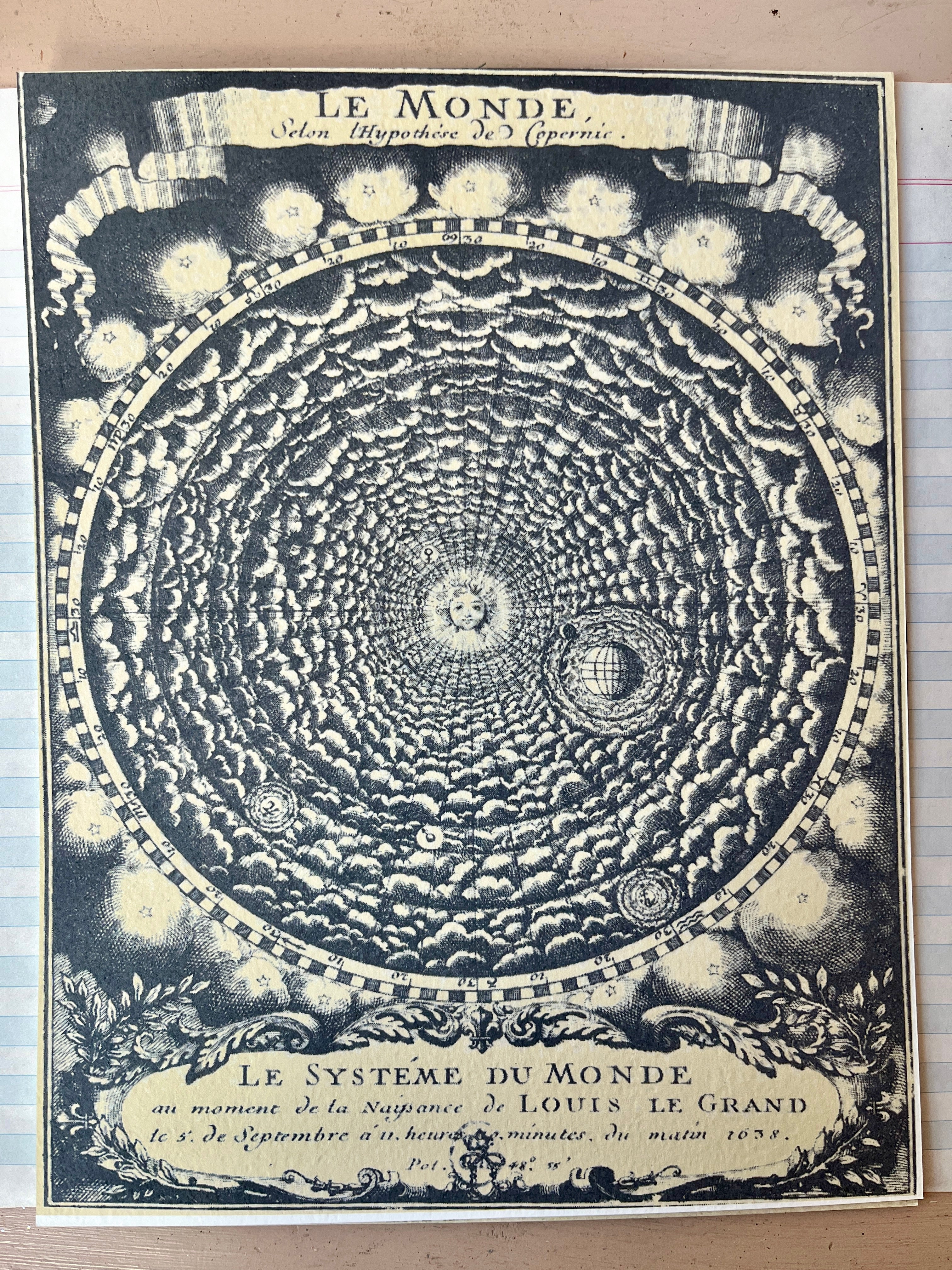 Celestial Charts Art Prints