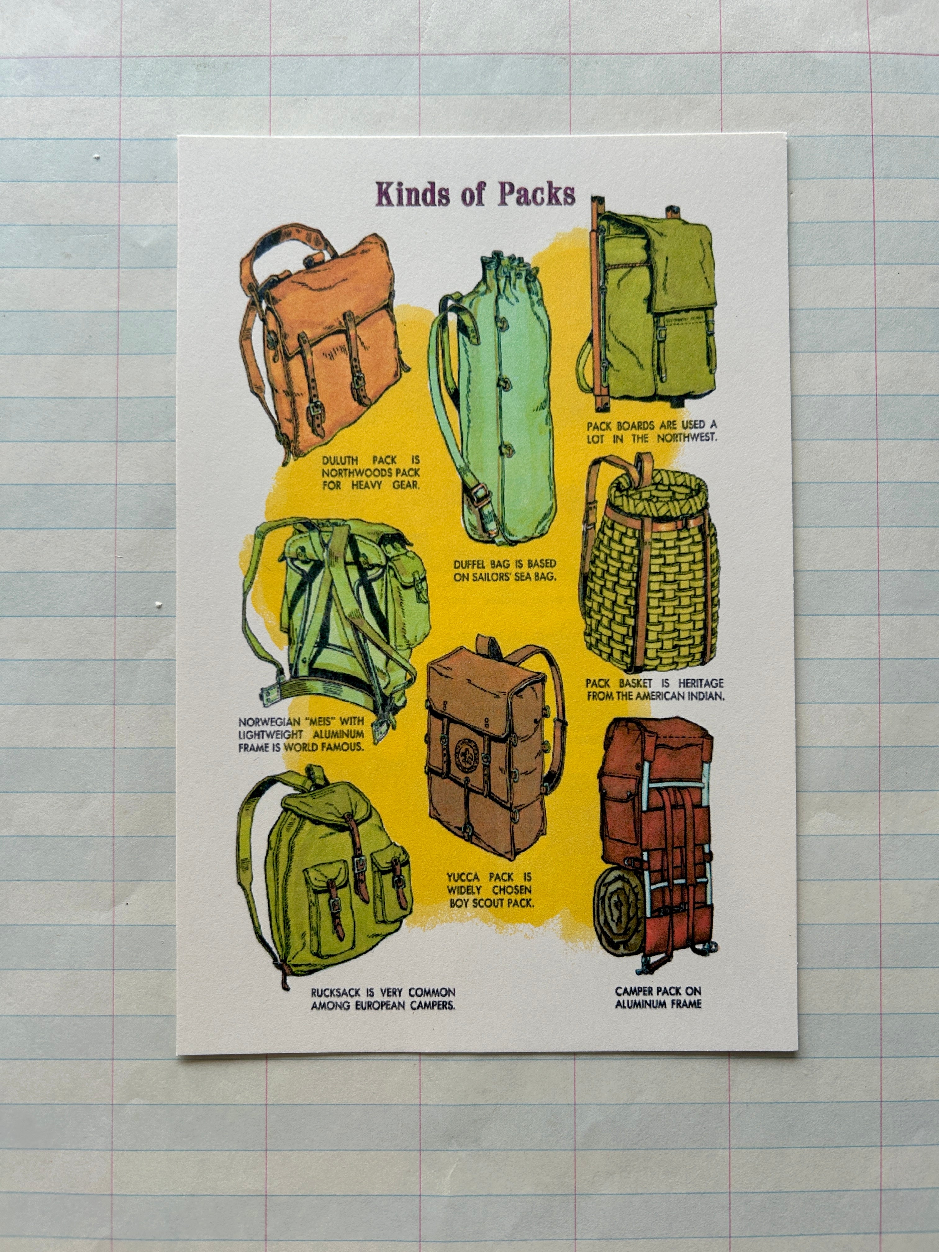 Camp Wanderful Post Card Set - PARCEL