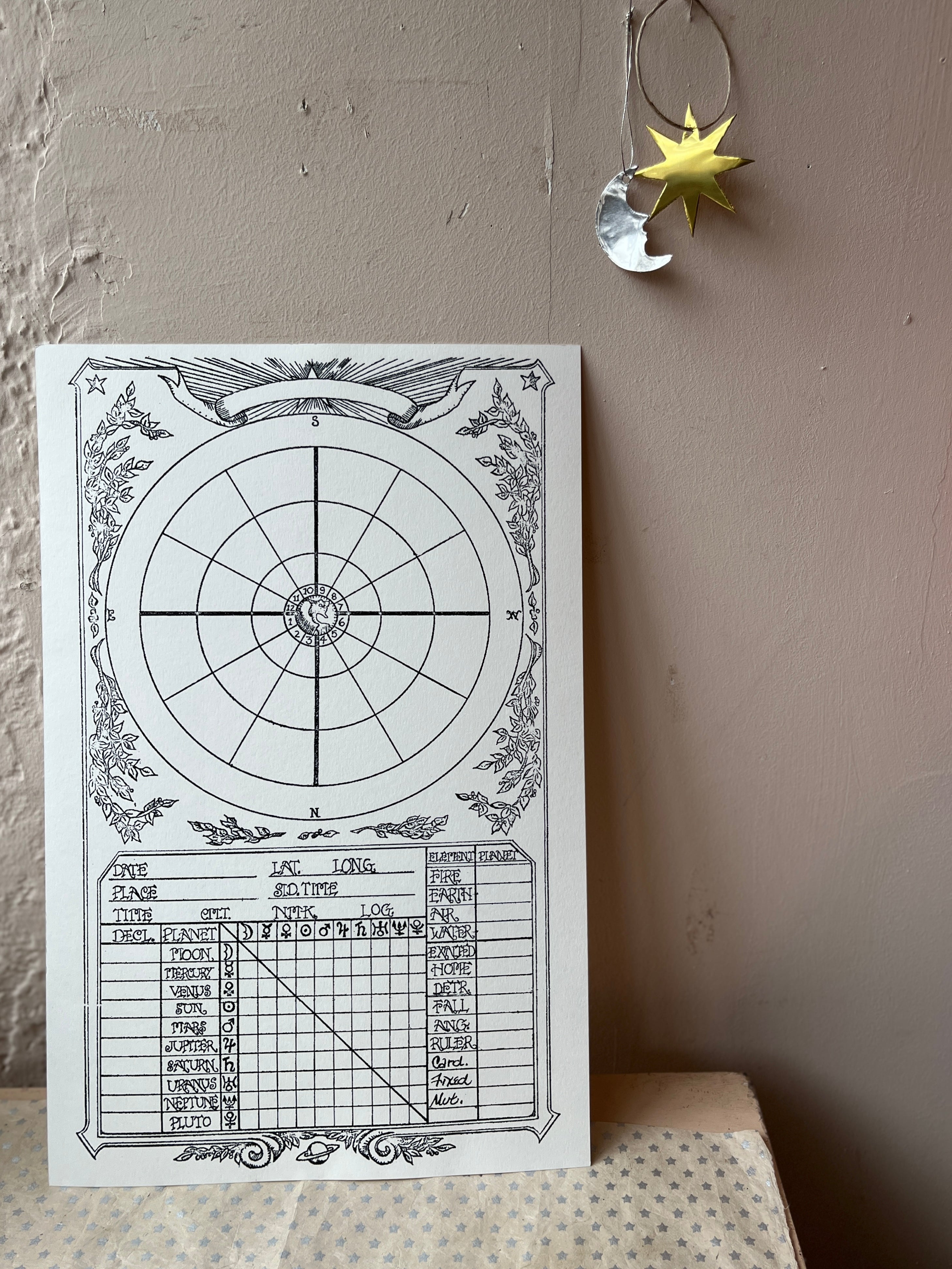 Hand-printed Birth Chart - PARCEL