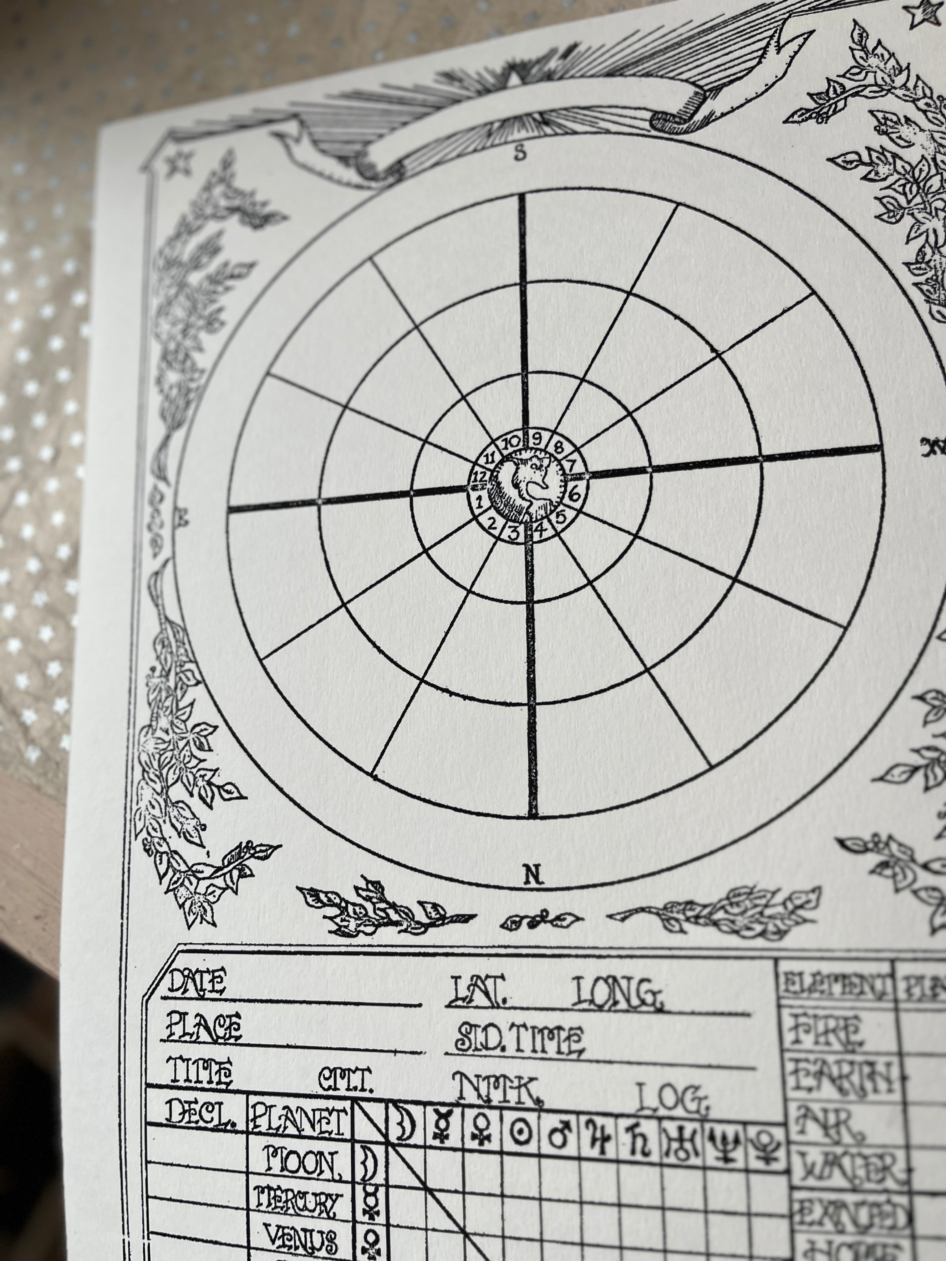 Hand-printed Birth Chart - PARCEL