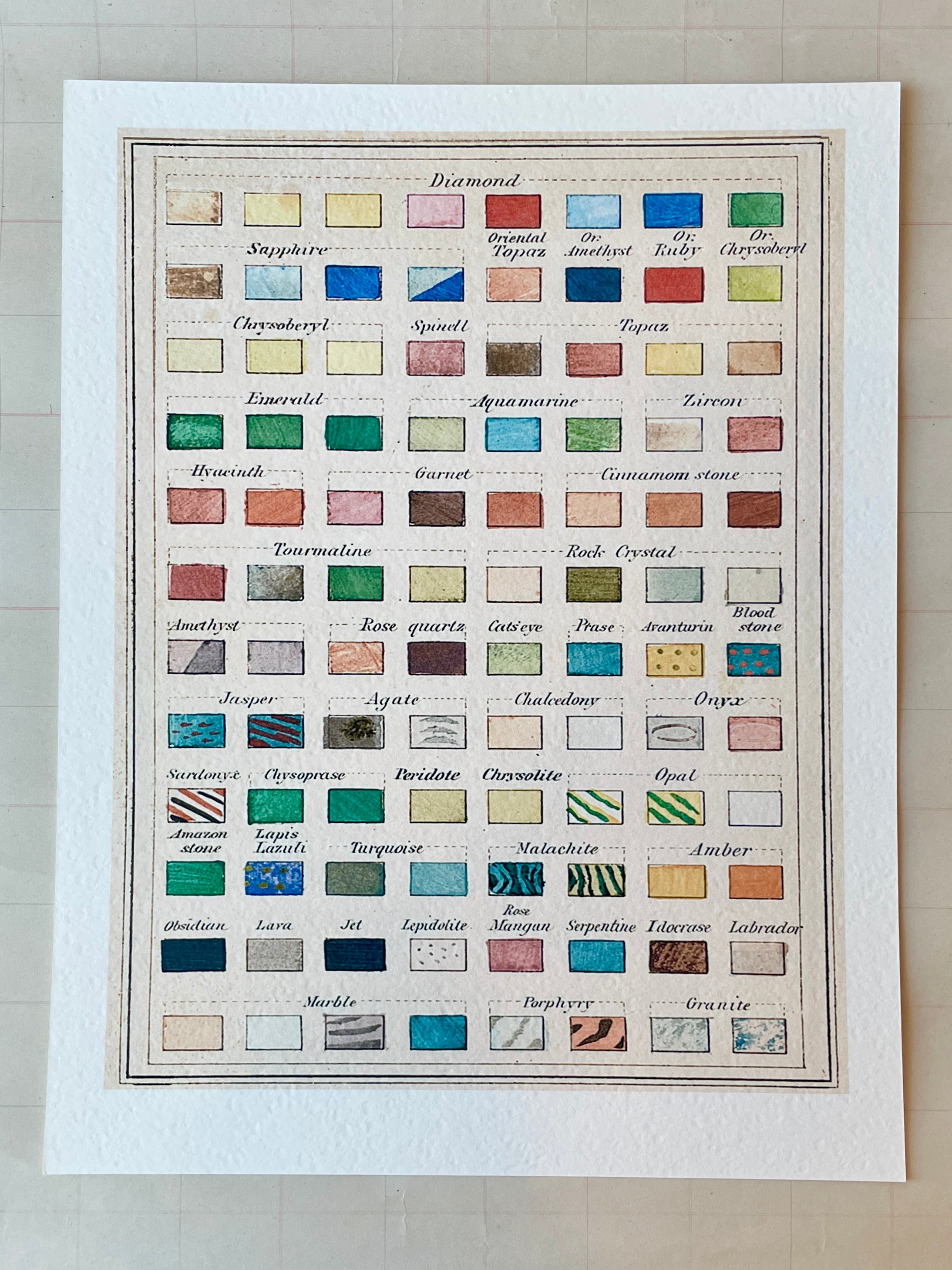 What a Gem Art Print - PARCEL