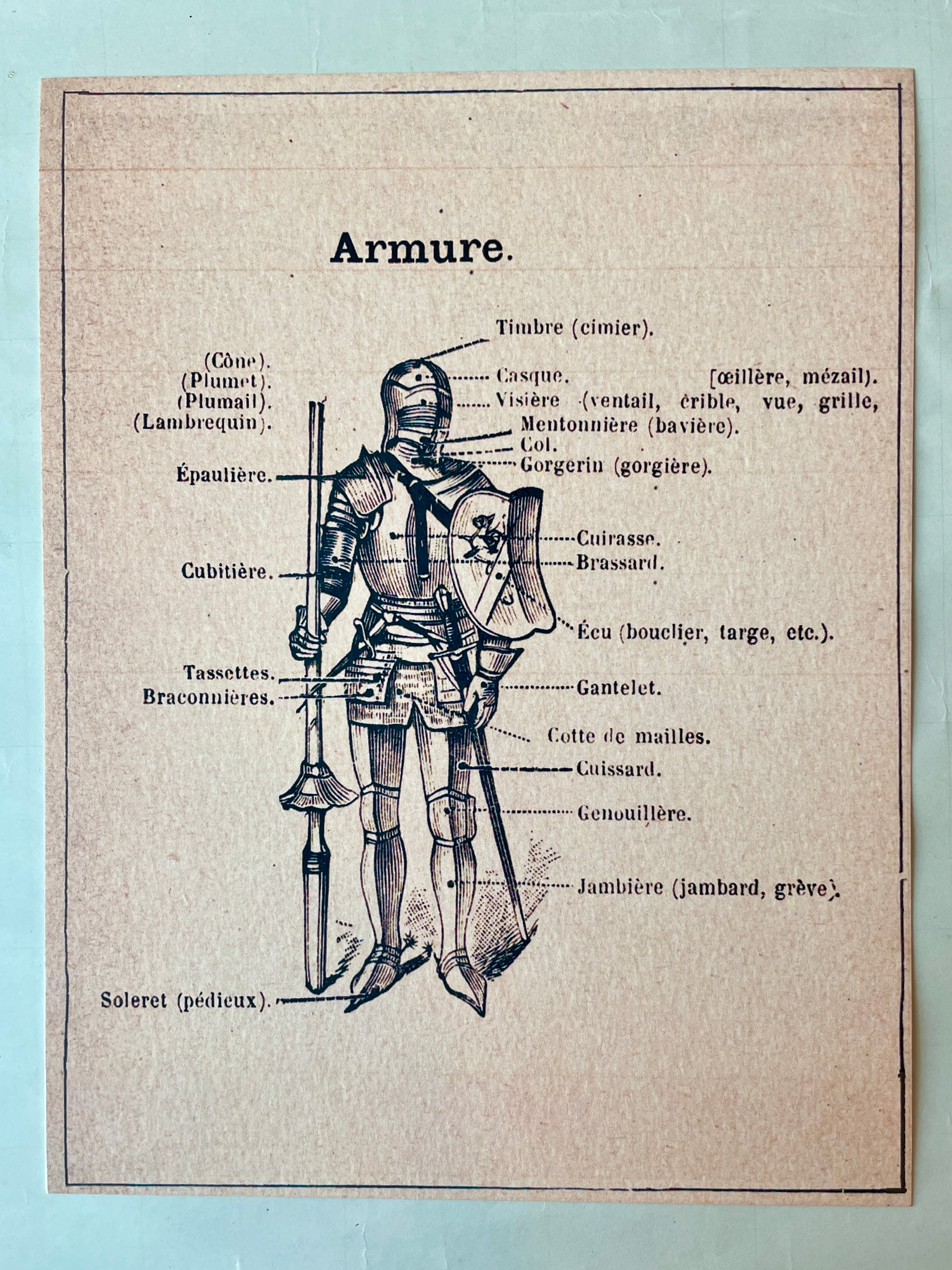 The Anatomy of Armour Art Print - PARCEL