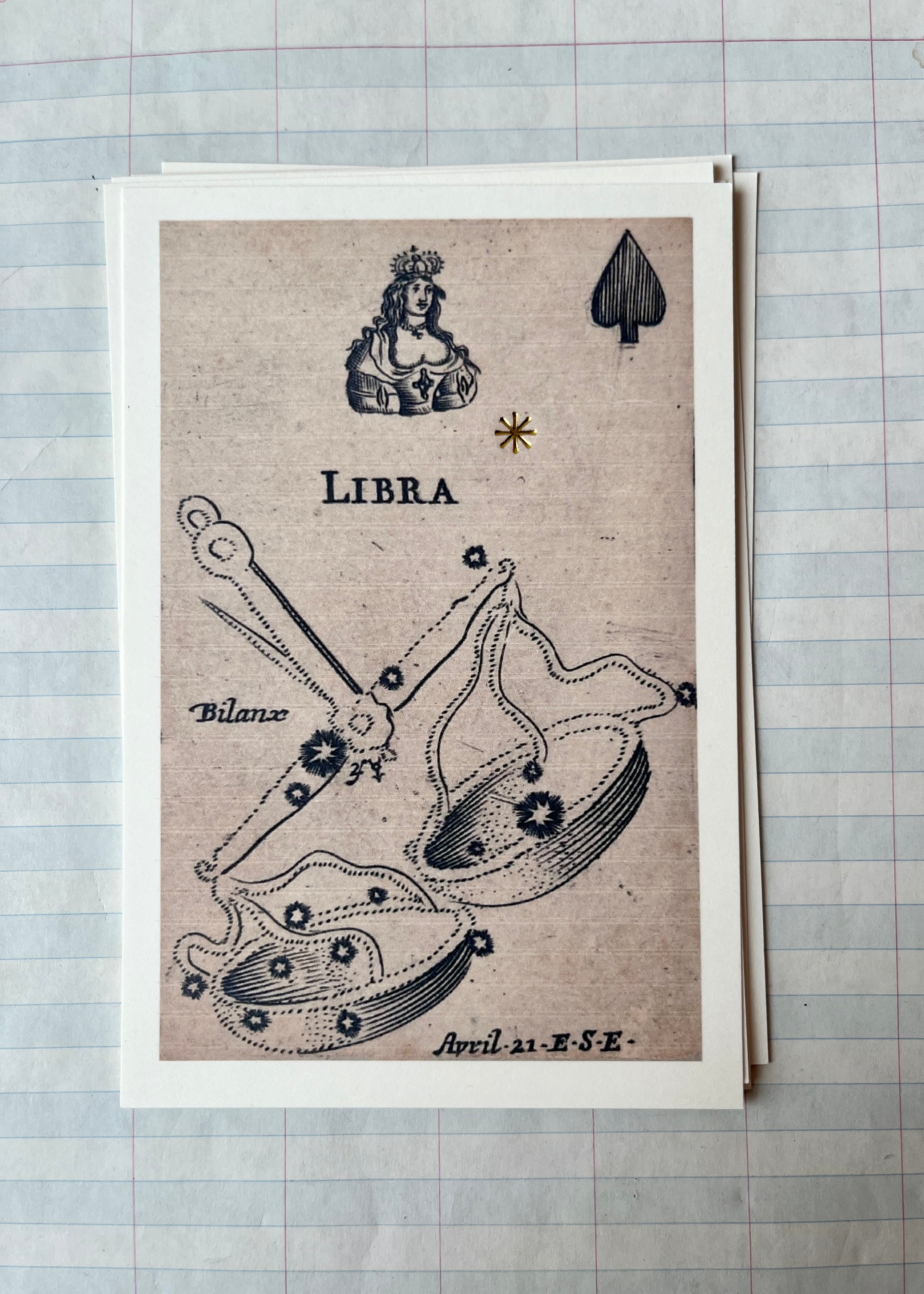 Zodiac Post Cards